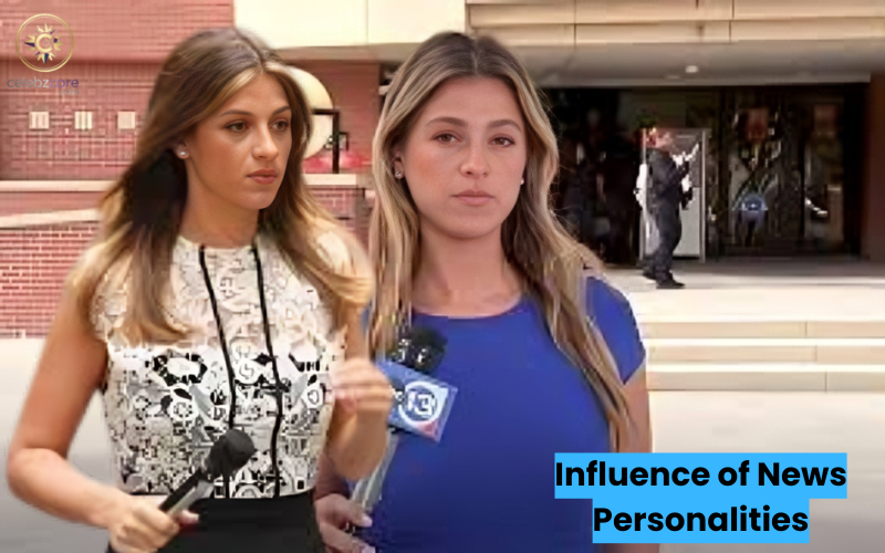 Brooke Taylor Fox News