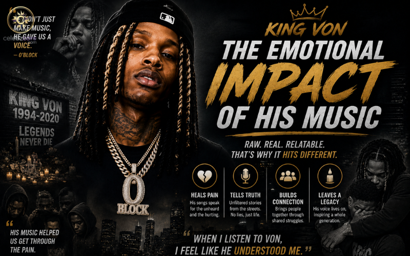 King Von Height